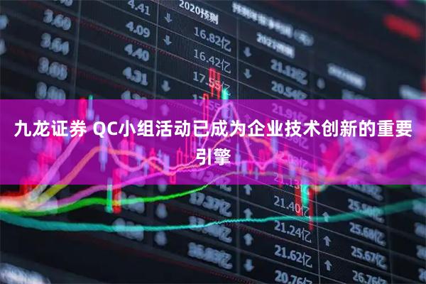 九龙证券 QC小组活动已成为企业技术创新的重要引擎
